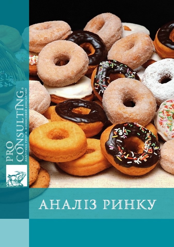 Аналіз ринку борошняних (мучних) кондитерських виробів України. 2015 рік